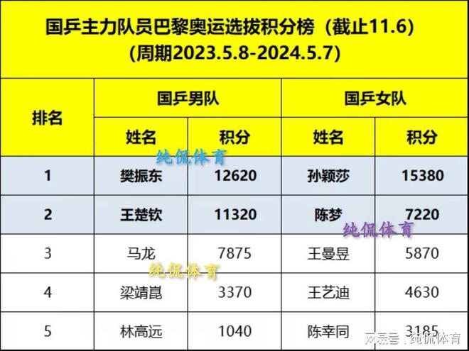拉齐奥主场险胜，暂时领先积分榜的简单介绍