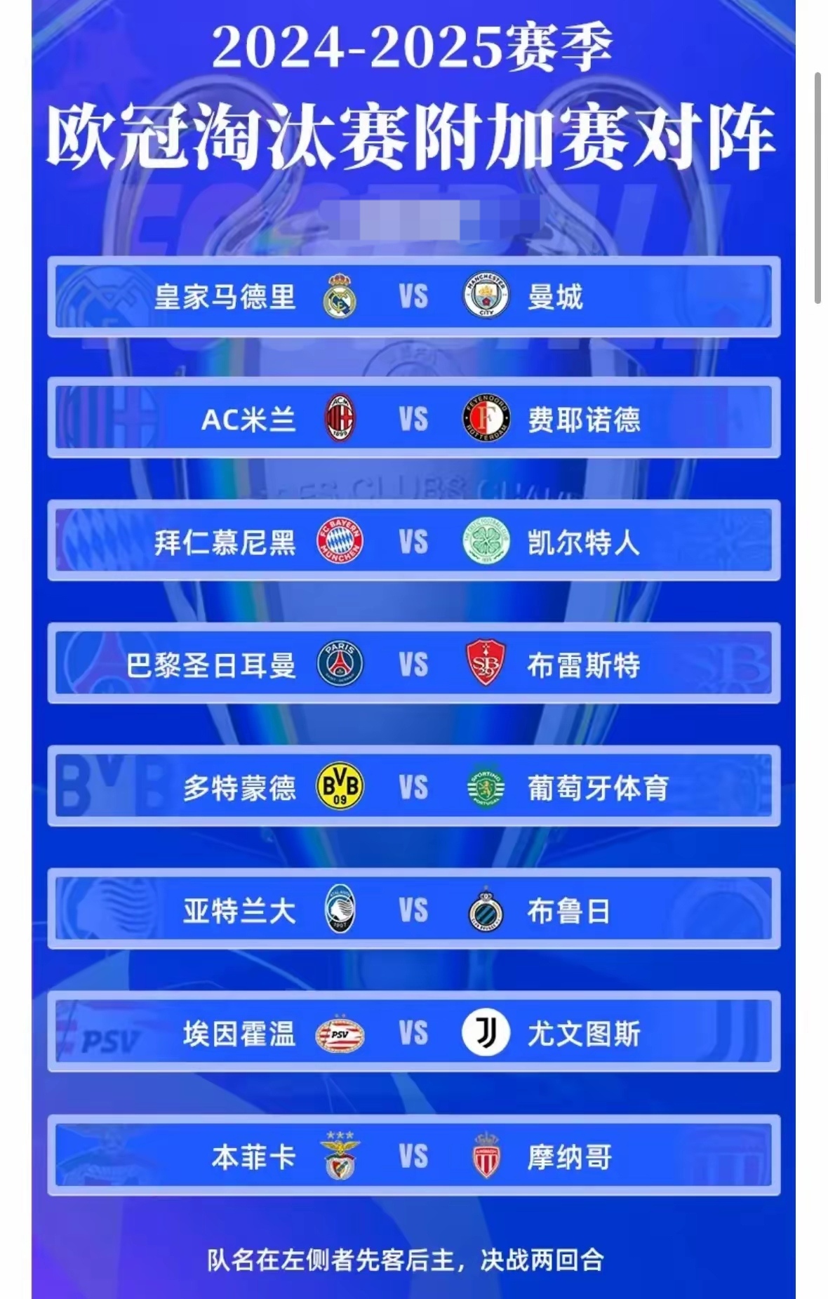曼城大胜葡萄牙豪门，锁定八强席位