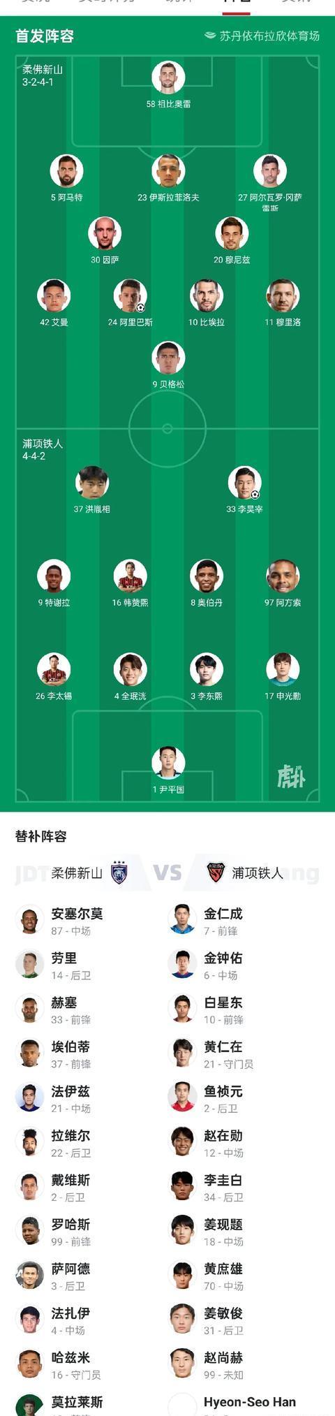 关于顶级球队角逐最後晋级位，竞争激烈的信息