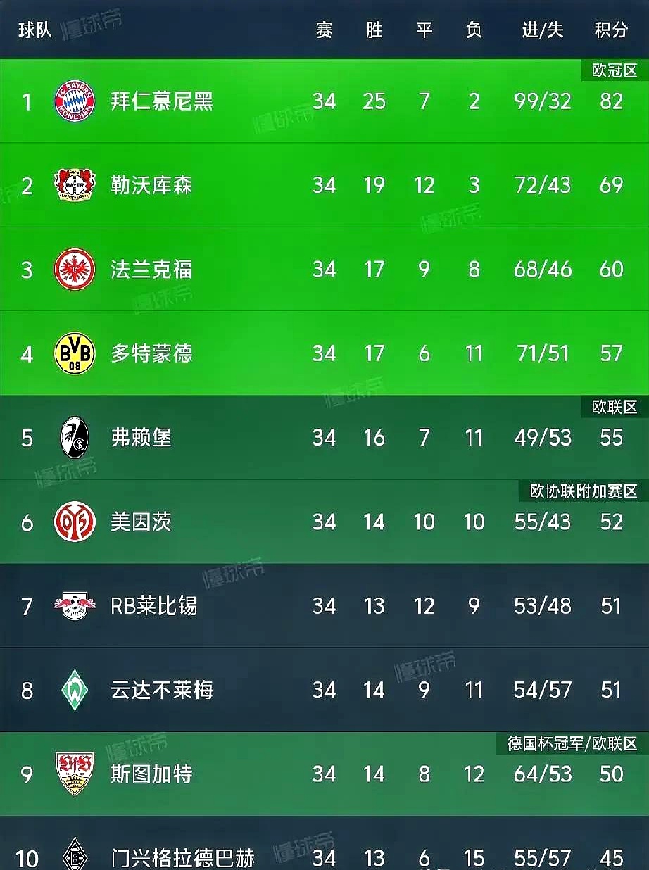 意甲焦点战：巴萨vs利物浦，击败引发关键一战的简单介绍