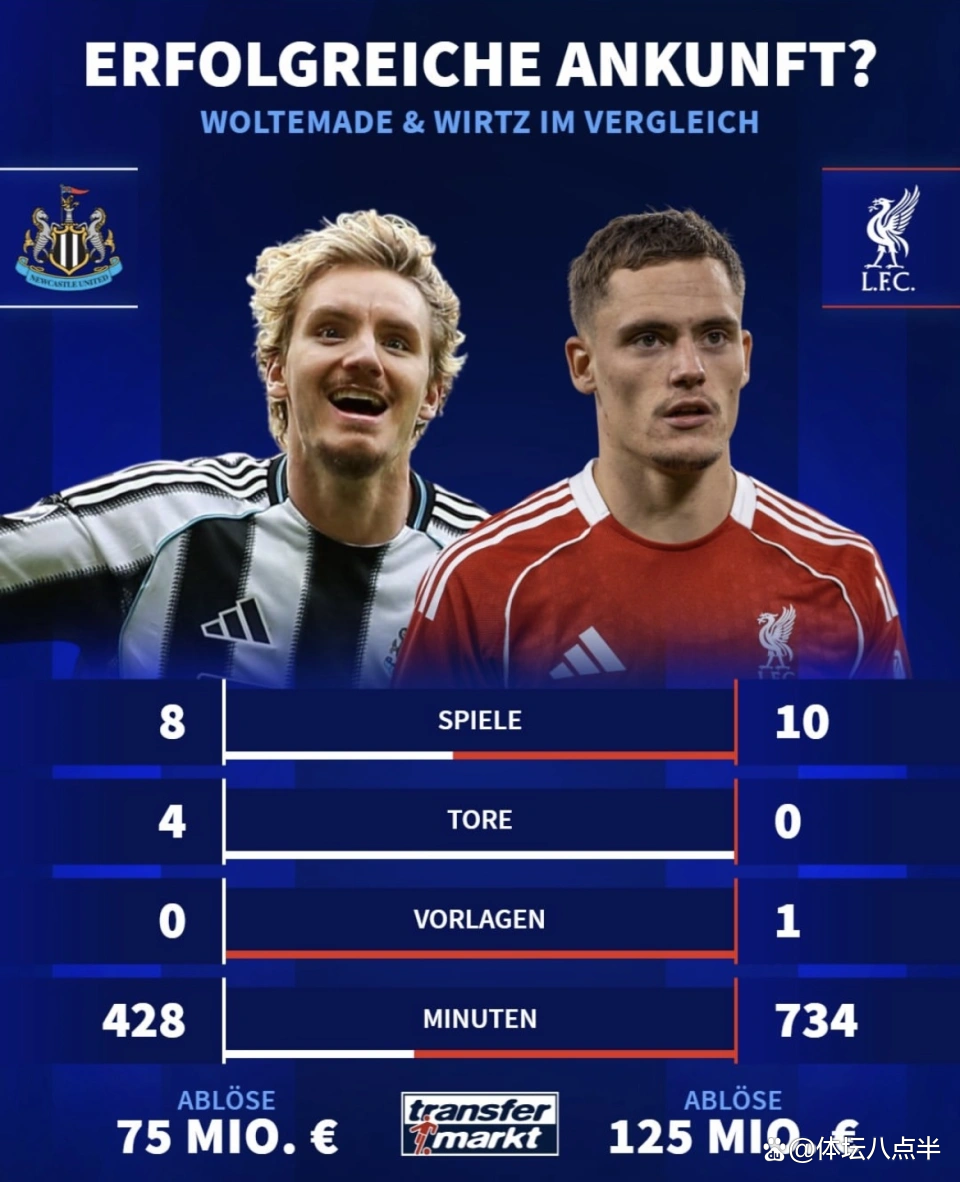 贝林厄姆爆发，摩纳哥强势拿下委内瑞拉